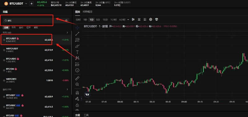 比特币账户开户要求是什么？要求高吗？怎么注册开户？