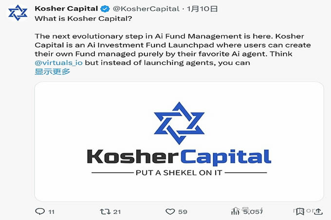 2025年DeFAI Summer 的牛市预测!