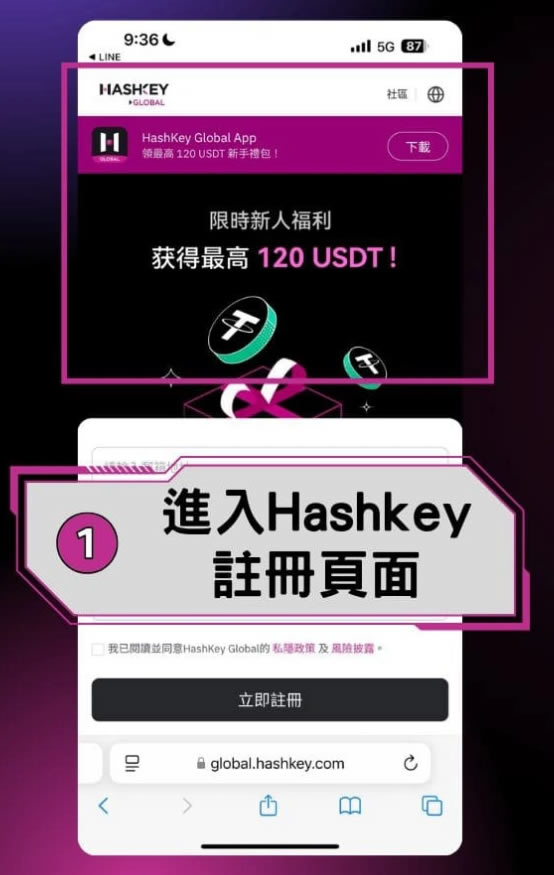 Hashkey交易所开户教学:注册+KYC验证步骤教程