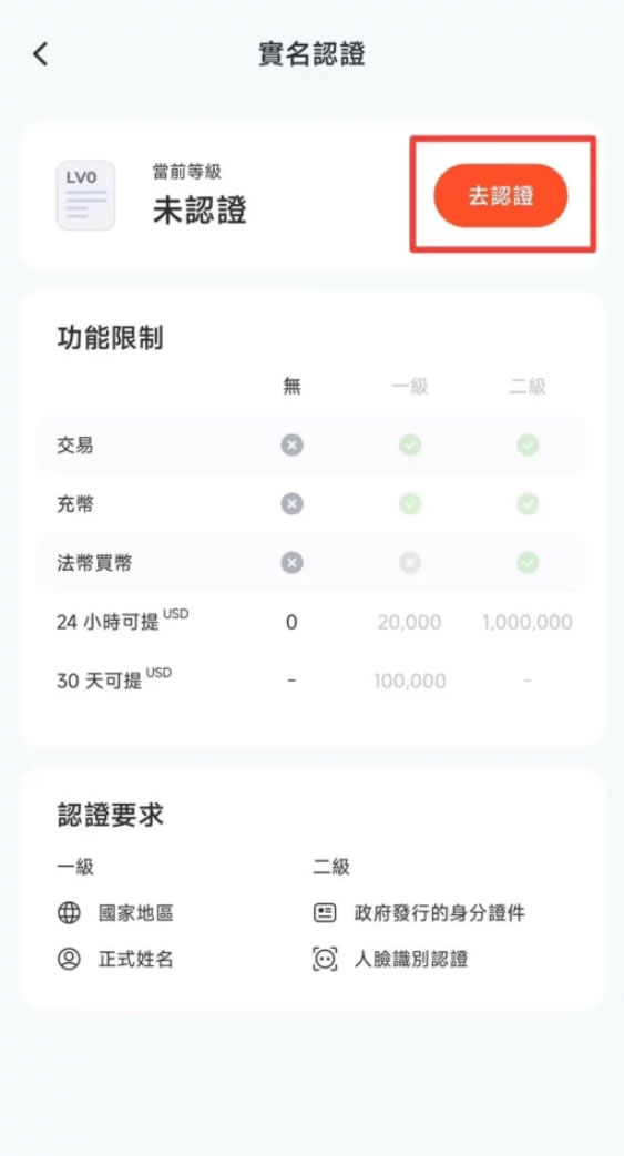 派网(pionex)注册步骤教程:开户、实名认证、入金流程完整教学