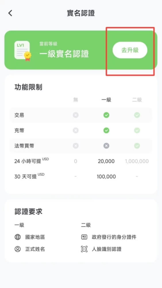 派网(pionex)注册步骤教程:开户、实名认证、入金流程完整教学