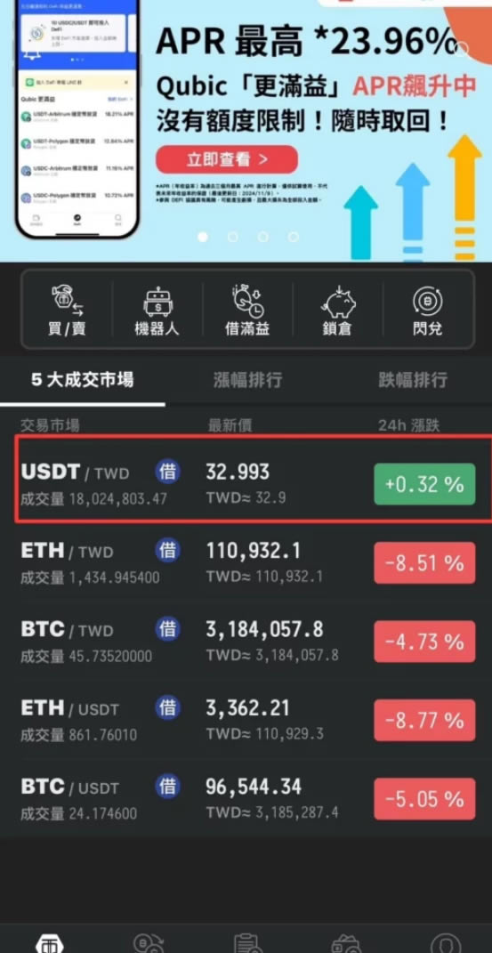 派网(pionex)注册步骤教程:开户、实名认证、入金流程完整教学