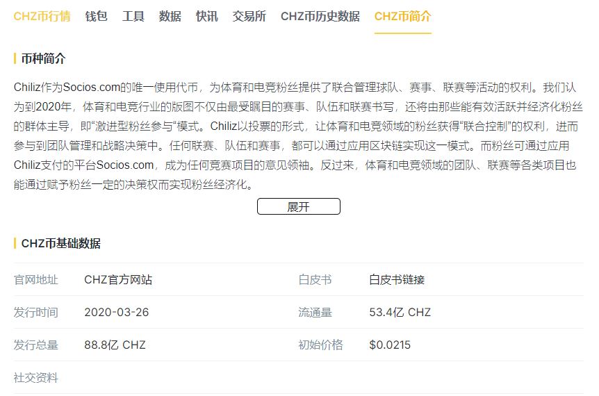 CHZ币发行价格是多少？发行量多少？