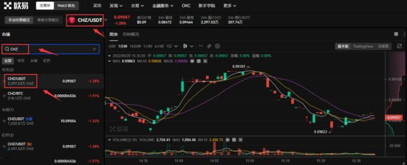 CHZ币发行价格是多少？发行量多少？