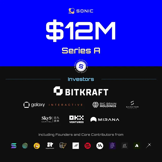 Sonic SVM(SONIC)币是什么？SONIC币价分析及未来展望