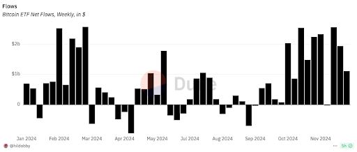 2025年币圈值得关注的五个关键指标解析