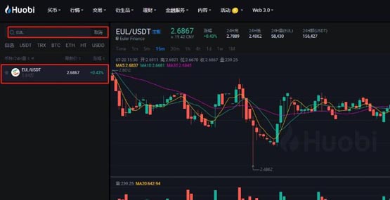 Euler Finance(EUL)币是什么？EUL币值得投资吗？怎么买？
