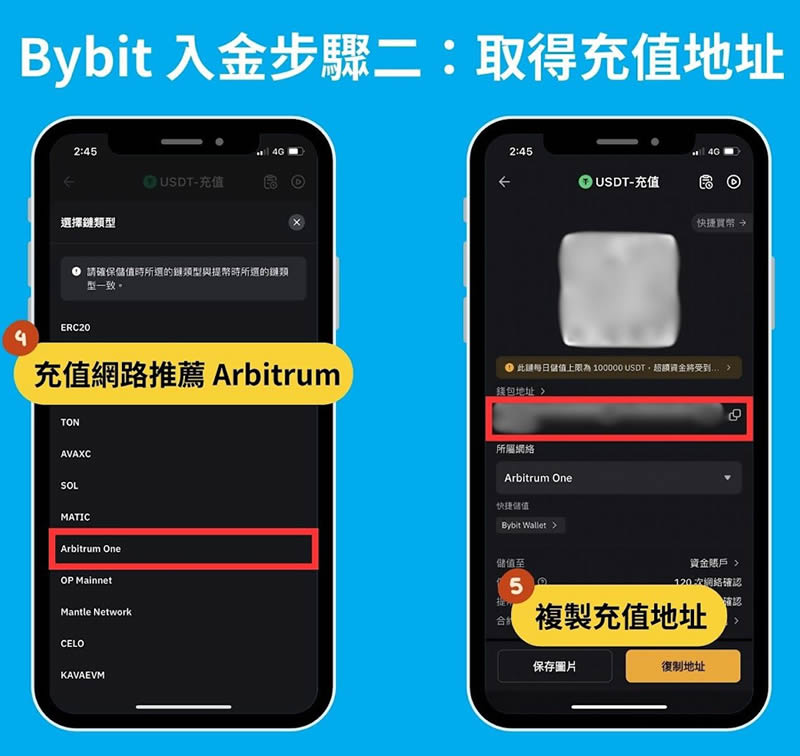 Bybit交易所账号申请:KYC身份认证、绑定2FA验证、入金教学