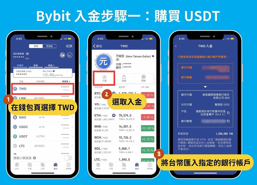Bybit交易所账号申请:KYC身份认证、绑定2FA验证、入金教学