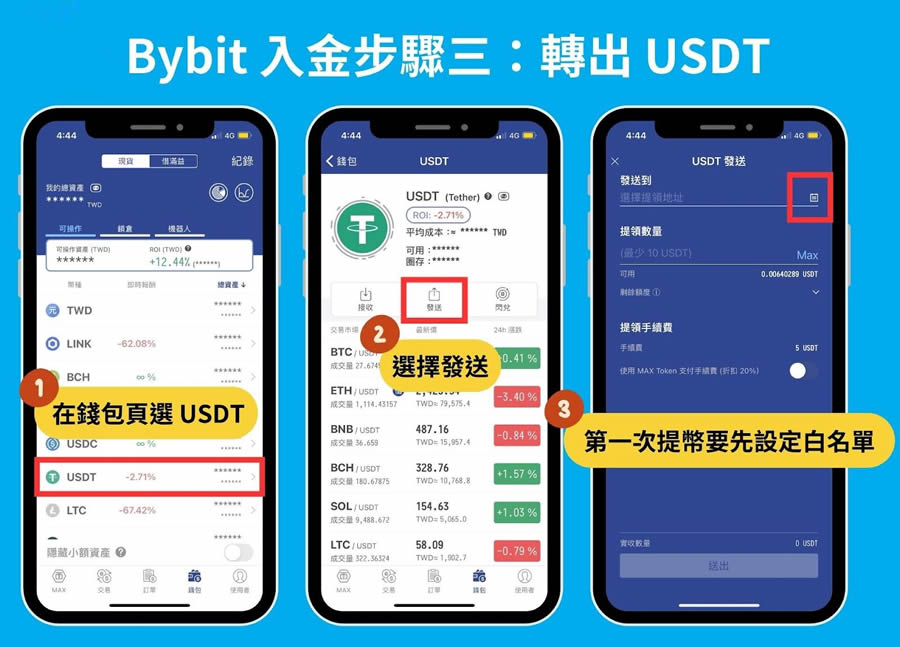 Bybit交易所账号申请:KYC身份认证、绑定2FA验证、入金教学