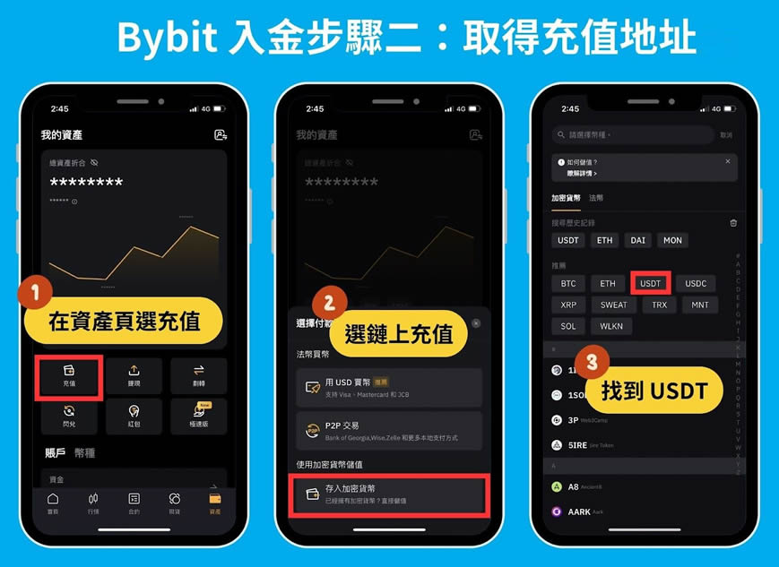 Bybit交易所账号申请:KYC身份认证、绑定2FA验证、入金教学