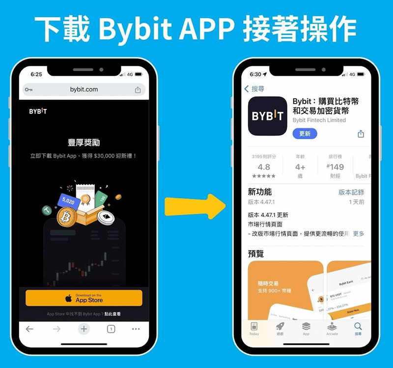 Bybit交易所账号申请:KYC身份认证、绑定2FA验证、入金教学