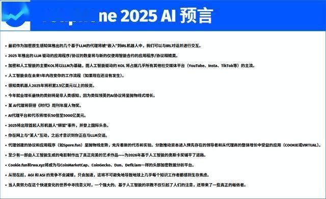 2025年加密货币最有前景的赛道项目十大预测