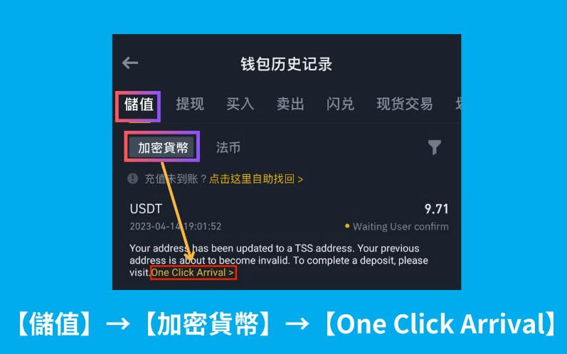 如何查询币安wallet地址？跨链转帐、常见问题全攻略