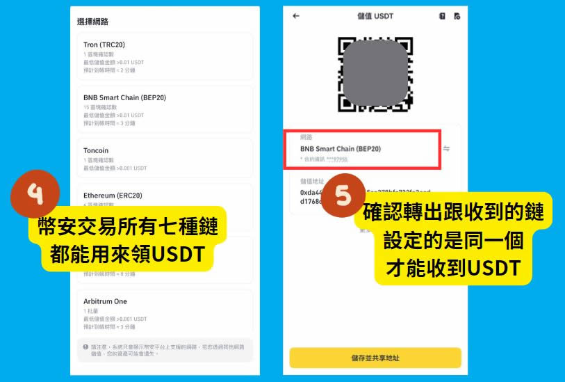 如何查询币安wallet地址？跨链转帐、常见问题全攻略