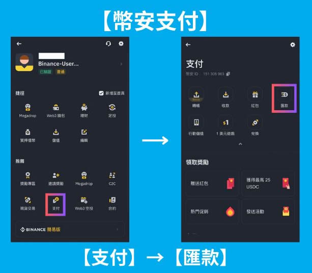 币安支付Binance Pay是什么？币安支付要怎么用？