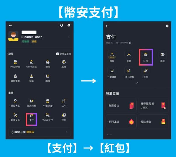 币安支付Binance Pay是什么？币安支付要怎么用？