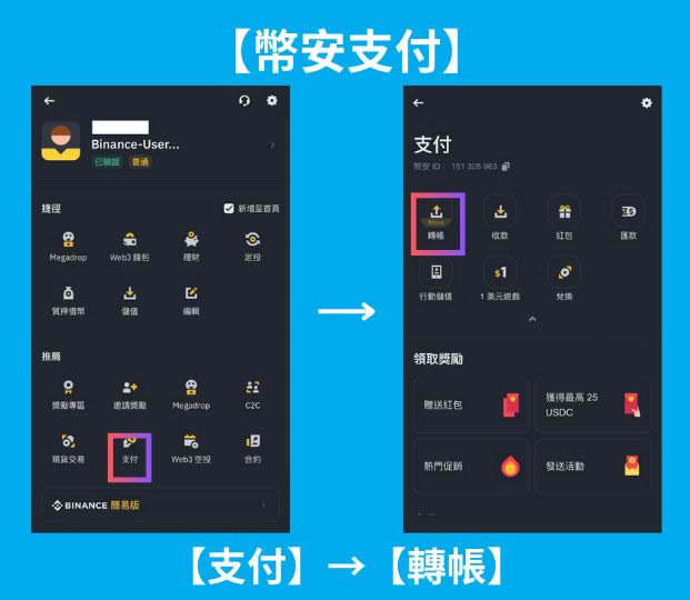 币安支付Binance Pay是什么？币安支付要怎么用？