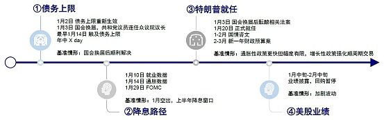 6.9万枚BTC待出售 比特币将跌至7万美元？对加密市场影响几何？