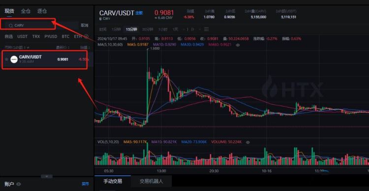 CARV币上交易所了吗？怎么买？CARV币买卖交易教程
