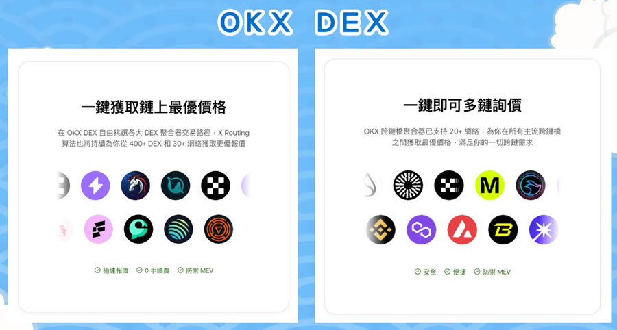 OKX DEX是什么？如何使用OKX DEX？四大优势、交易模式介绍