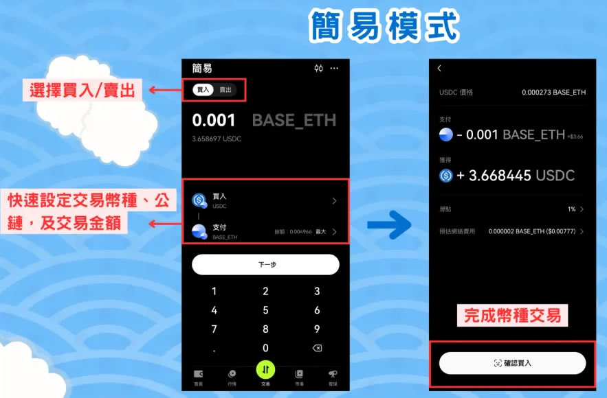OKX DEX是什么？如何使用OKX DEX？四大优势、交易模式介绍