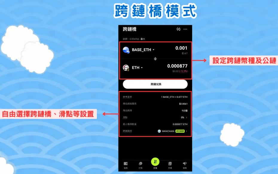 OKX DEX是什么？如何使用OKX DEX？四大优势、交易模式介绍