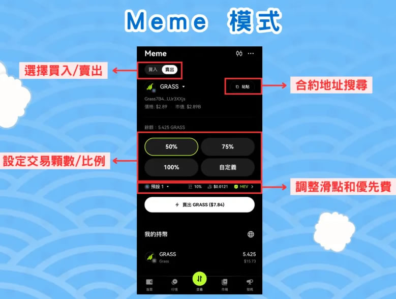 OKX DEX是什么？如何使用OKX DEX？四大优势、交易模式介绍