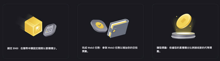 SOLV空投如何参与？币安Megadrop Solv Protocol积分任务图文教程