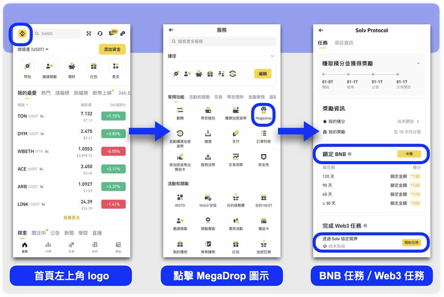 SOLV空投如何参与？币安Megadrop Solv Protocol积分任务图文教程