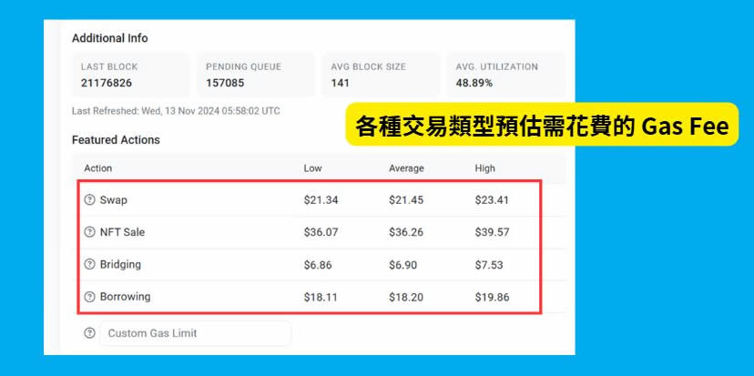 Gas Fee是什么？怎么节省Gas Fee？如何计算Gas Fee？