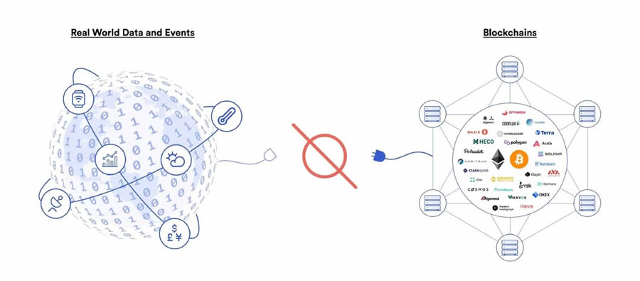 Chainlink(LINK)币是什么？为何被称为预言机龙头？