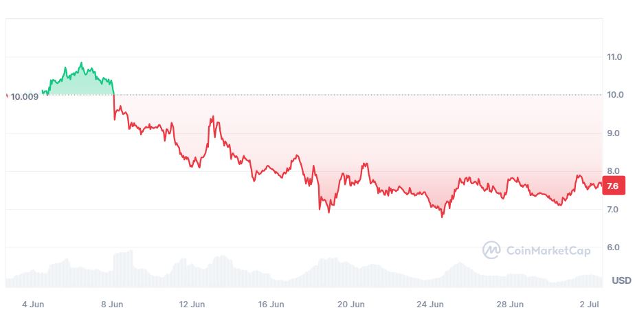 DePin是什么？哪些DePIN概念币值得投资？盘点3个潜力项目