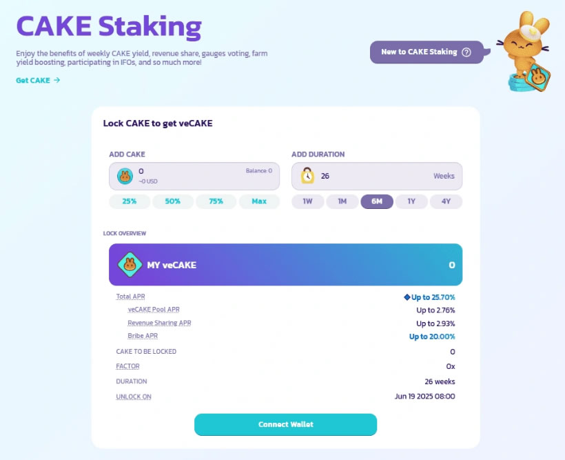 虚拟币质押是什么意思？有风险吗？推荐你简单又安全的质押教学