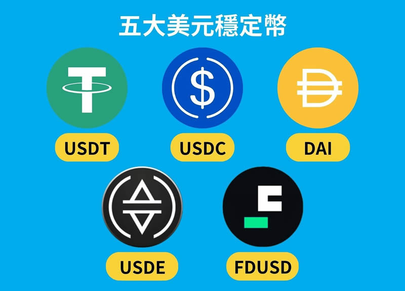 加密货币是什么？怎么玩？如何投资？投资方式全介绍