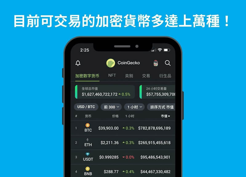 加密货币是什么？怎么玩？如何投资？投资方式全介绍
