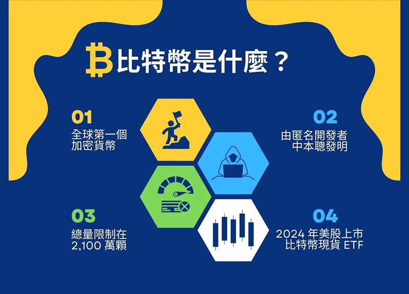 加密货币是什么？怎么玩？如何投资？投资方式全介绍