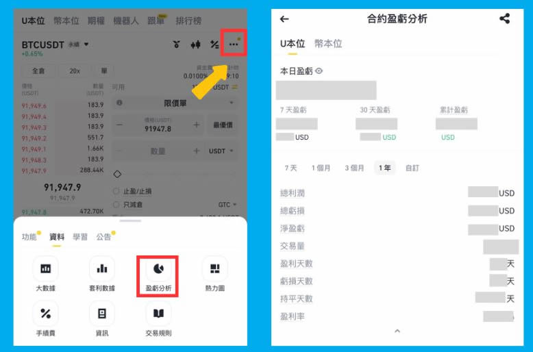 币安合约交易怎么操作赚钱？币安合约交易全攻略