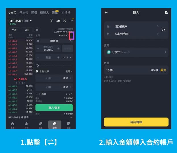 币安合约交易怎么操作赚钱？币安合约交易全攻略