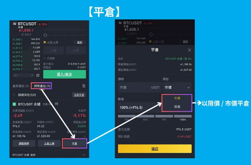 币安合约交易怎么操作赚钱？币安合约交易全攻略