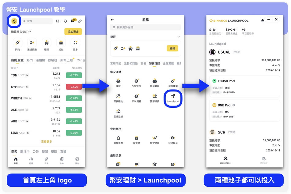 加密货币Launchpool／Jumpstart是什么？三大交易所新币挖矿教学