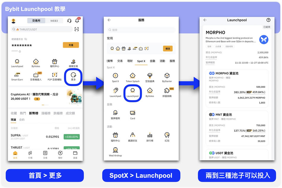 加密货币Launchpool／Jumpstart是什么？三大交易所新币挖矿教学