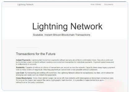 2025十大比特币第2层解决方案排行榜