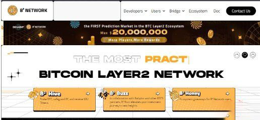 2025十大比特币第2层解决方案排行榜