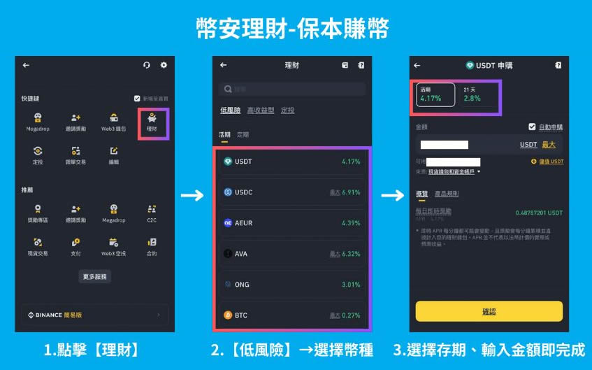 币安怎么理财？6种币安理财产品的特色与风险全攻略