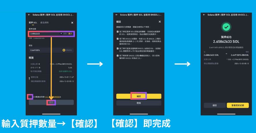 币安怎么理财？6种币安理财产品的特色与风险全攻略