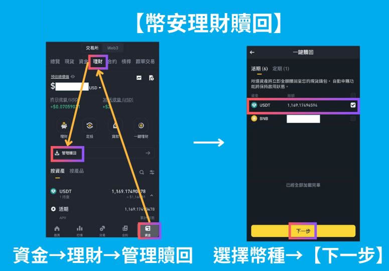 币安怎么理财？6种币安理财产品的特色与风险全攻略