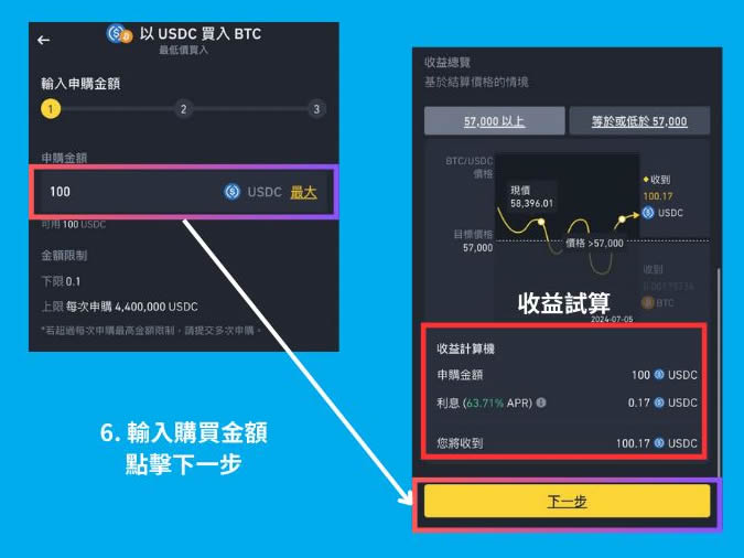 币安怎么理财？6种币安理财产品的特色与风险全攻略