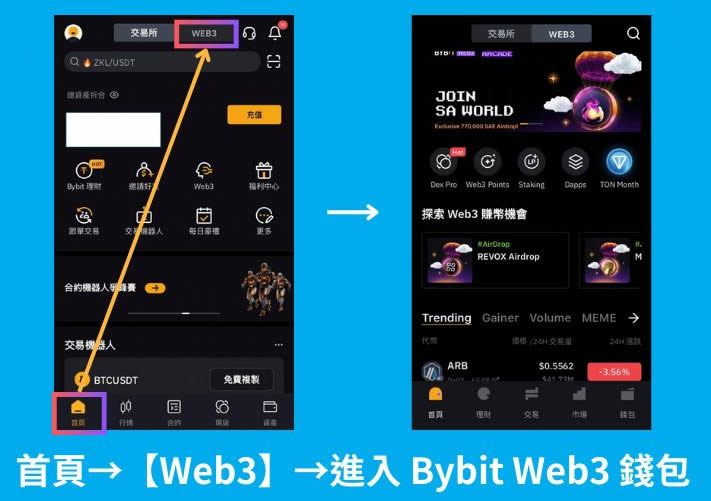 Bybit Web3wallet是什么？特色、功能、使用教学