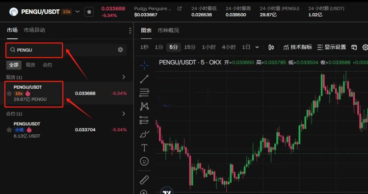 PENGU币怎么买？PENGU币交易所购买具体教程